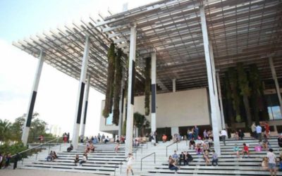 Museums In Miami