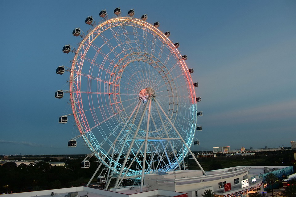 orlando-eye-at-icon-park-amg-realty