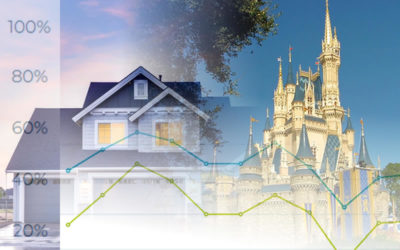 What is the Occupancy Rate for Orlando Vacation Rental?